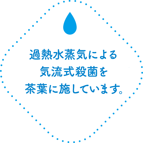 過熱水蒸気による気流式殺菌を茶葉に施した安心設計。