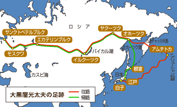 �单�������v�̑���