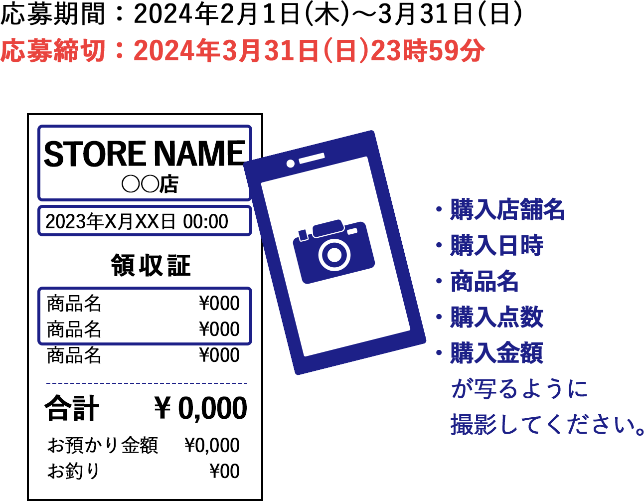 ������Ԃƃ��V�[�g�̎B�e�C���[�W