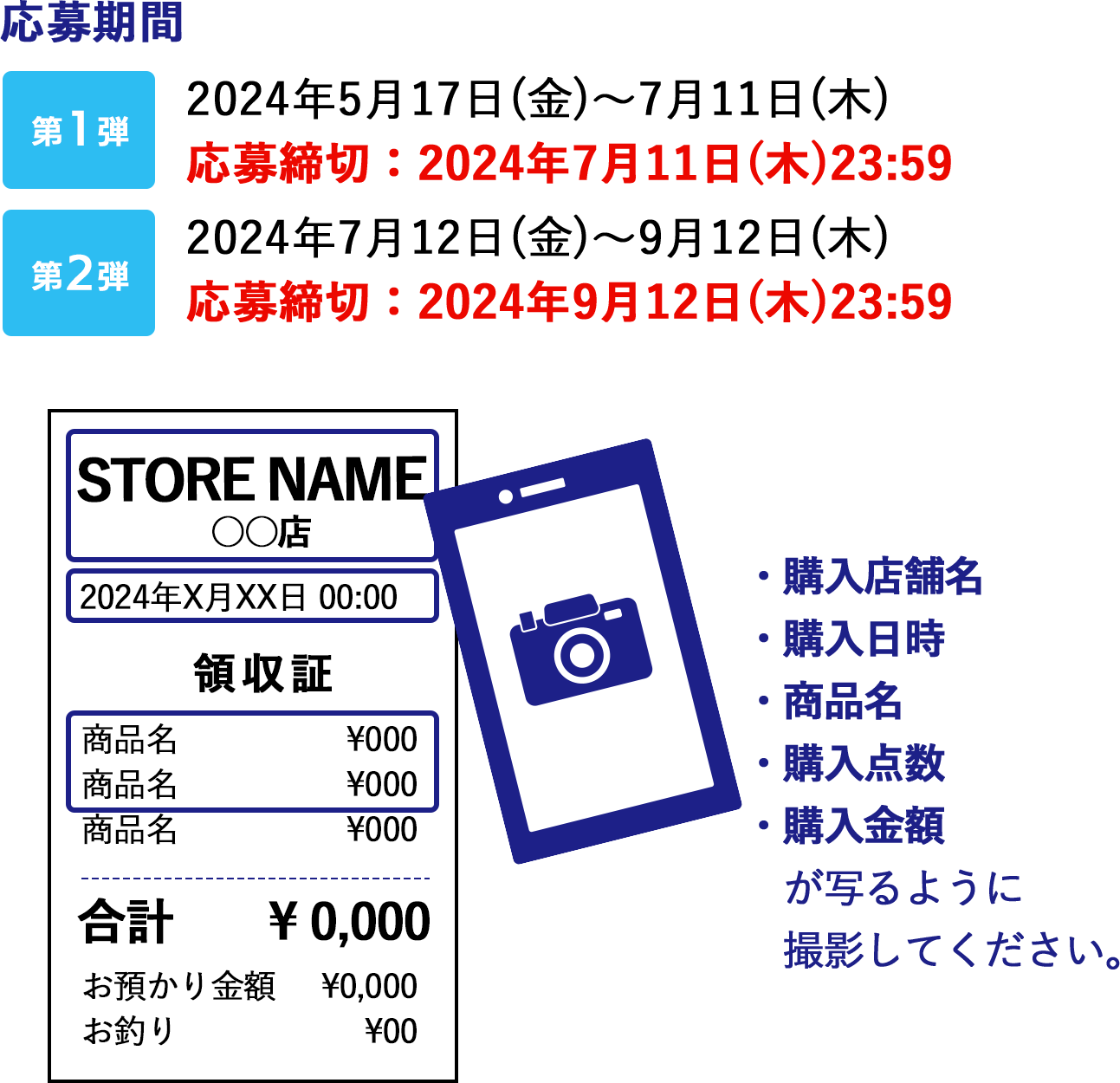 ������Ԃƃ��V�[�g�̎B�e�C���[�W