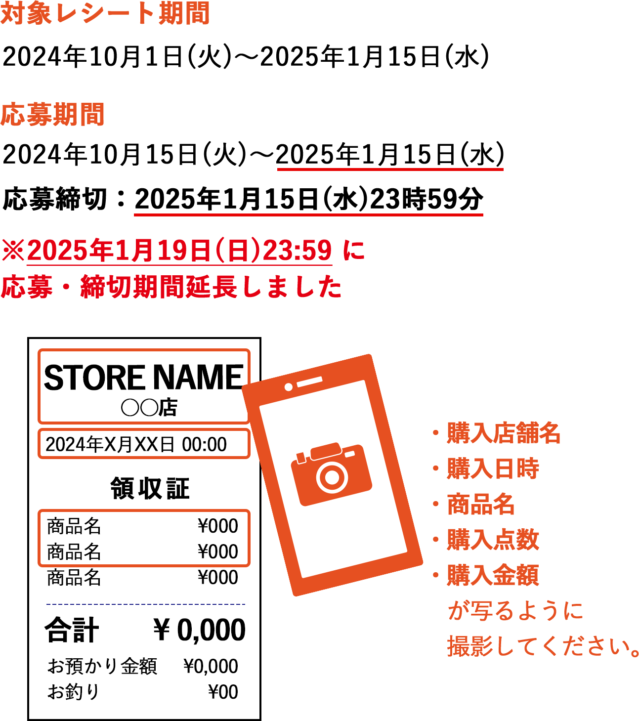 ������Ԃƃ��V�[�g�̎B�e�C���[�W