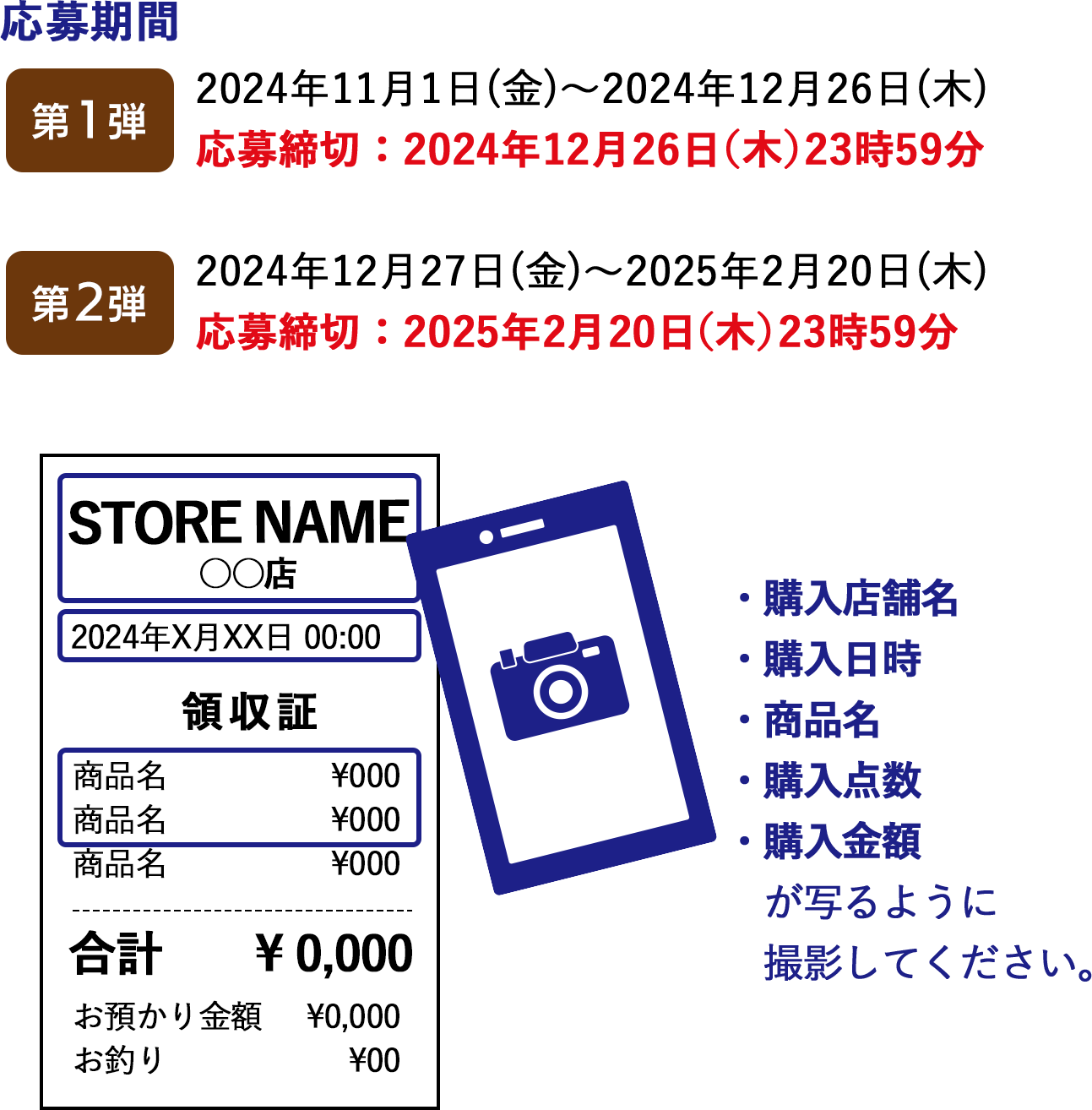 ������Ԃƃ��V�[�g�̎B�e�C���[�W