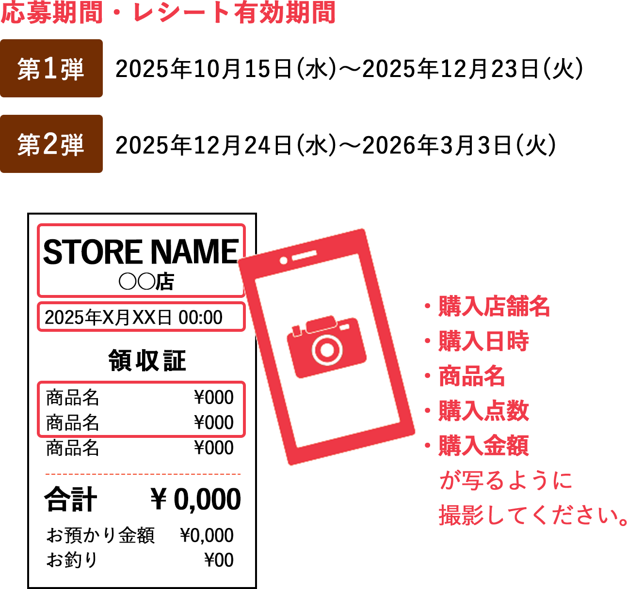 ������Ԃƃ��V�[�g�̎B�e�C���[�W