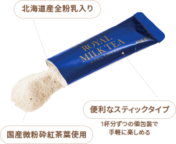 ロイヤルミルクティー 断面図解