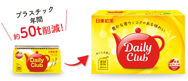 [�摜]�f�C���[�N���u�O���̕ω�