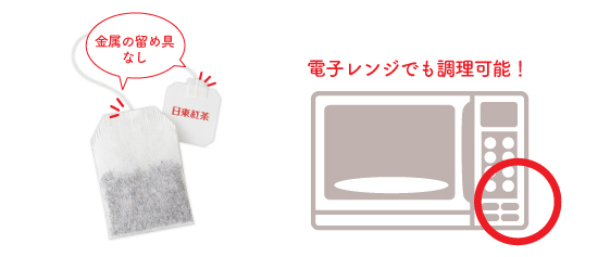 [�摜]�d�q�����W�ł̒������\